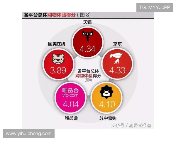 凯时滚球用户评价与口碑分析助你选择优质平台